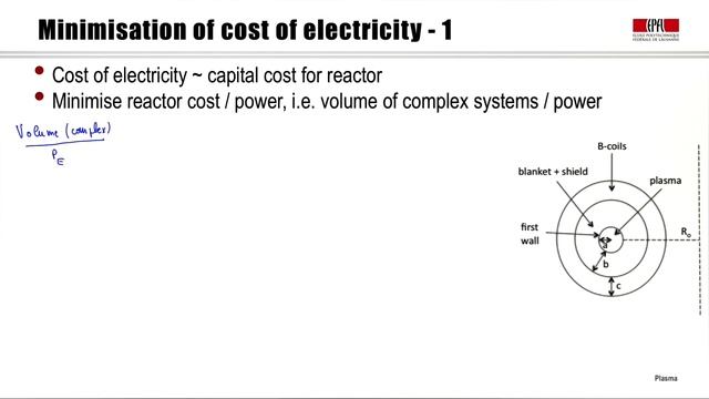 6d Simple design of a magnetic fusion reactor смотреть онлайн