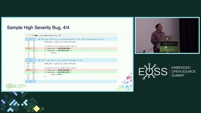 A Root Canal Static Analysis Based Audit of Zephyr - Munawar Hafiz, OpenRefactory смотреть онлайн
