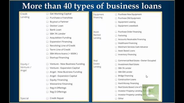 A new World in Business Commercial Lending FEG Lending Platform on Vimeo смотреть онлайн