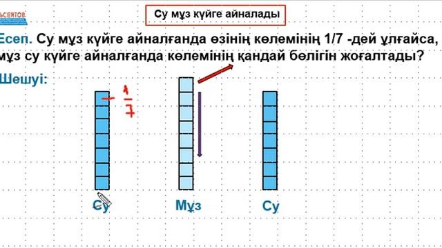 Су мұз күйге айналады | Математикалық сауаттылық | Альсейтов білім беру орталығы смотреть онлайн