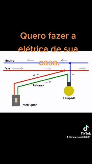 ELETRICIDADE смотреть онлайн