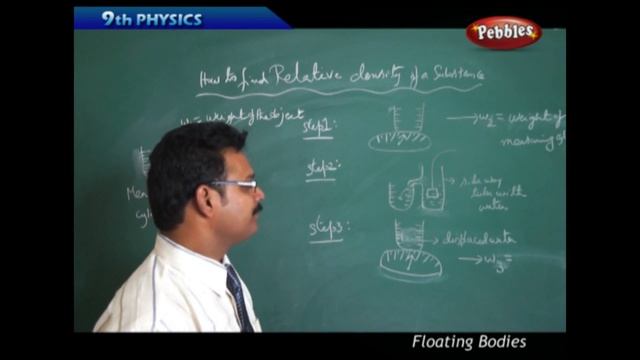 Relative Density : Floating Bodies | Physics | Class 9 | AP&TS смотреть онлайн