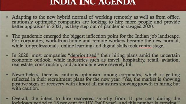 Business Standard News Analysis (Hindi)- Wednesday, December 23, 2020 смотреть онлайн