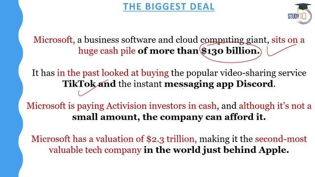 Microsoft buys world's 3rd largest gaming company, Activision Blizzard | UPSC Current Affairs смотреть онлайн