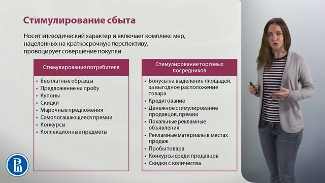 8.5. Прямые продажи смотреть онлайн