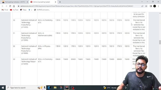 Fee Structure in NITs for MSc смотреть онлайн