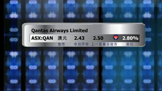 ABN Newswire Australian Market Report of August 12, 2010 смотреть онлайн