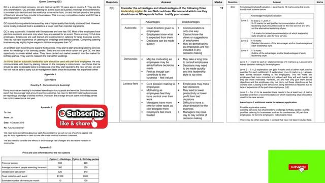 Cambridge IGCSE Business Studies｜Unit 2 People in Business｜October/November 2019 0450/22 Paper 2 Q2 смотреть онлайн