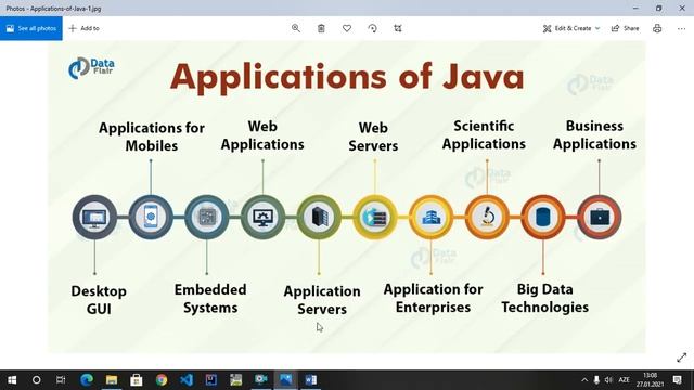 Proglamlaşdırma nədir? | Haradan başlamalıyam? | Java və digər programlaşdırma dilləri haqqında смотреть онлайн