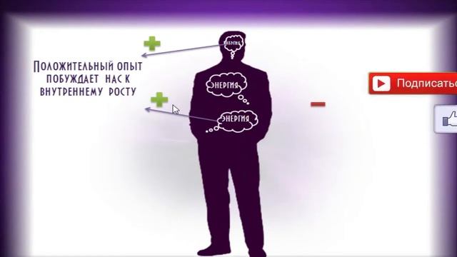 Психология Форекс - Урок 1.3. Что такое опыт. смотреть онлайн