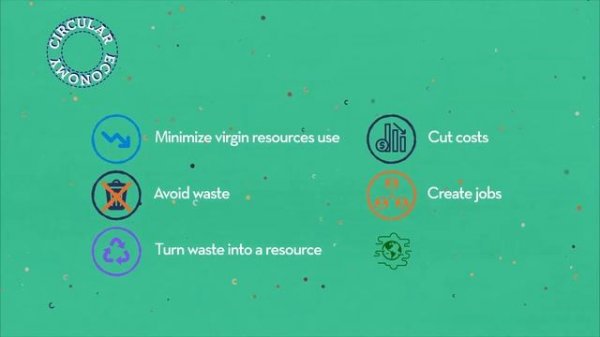 What is Circular Economy? What is the difference from Linear Economic Model?