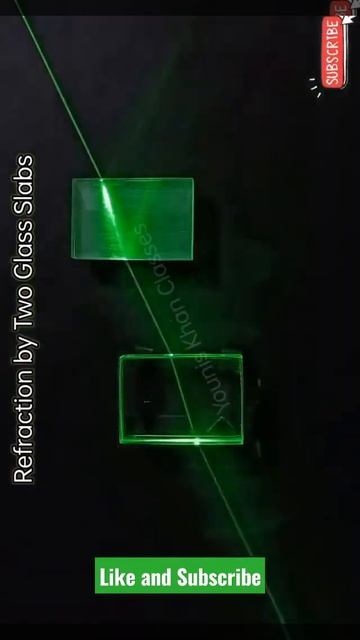 Refraction through Glass Slab (Two Slabs) смотреть онлайн