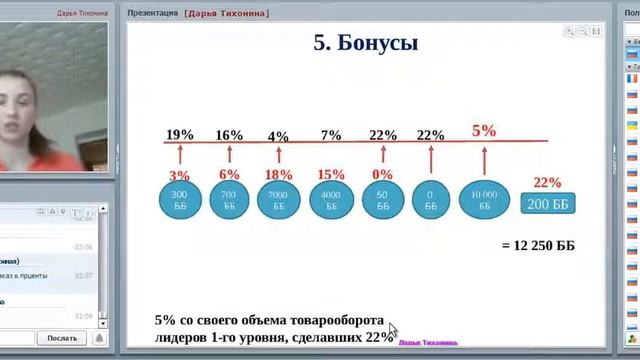 Обзор видов доходов и возможности в компании Oriflame смотреть онлайн