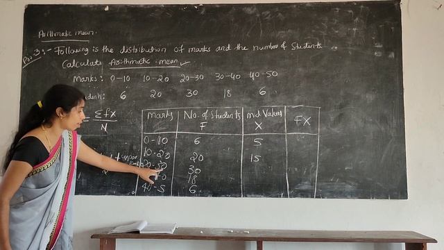 QUANTITATIVE TECHNIQUES-1