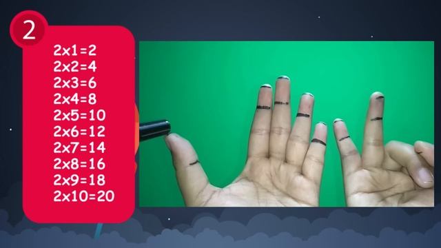 CARA MENGHAFAL PERKALIAN 1-10 DENGAN CEPAT смотреть онлайн