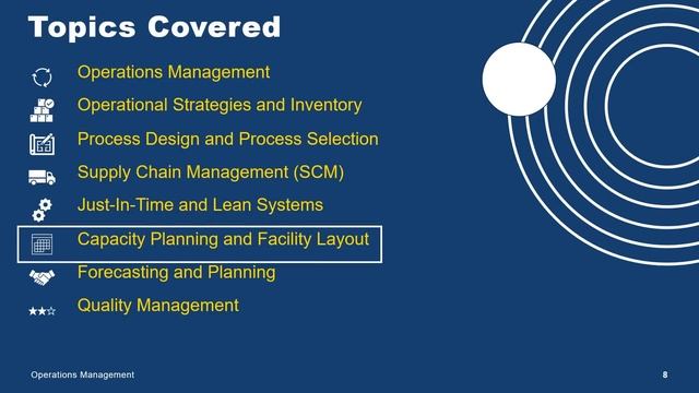Operations Management FULL COURSE Introduction - A Complete Overview смотреть онлайн