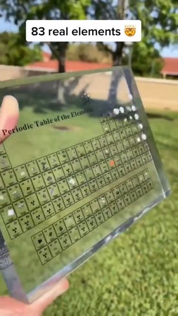 #real #periodic #table #elements #atoms #chemistry #shorts смотреть онлайн