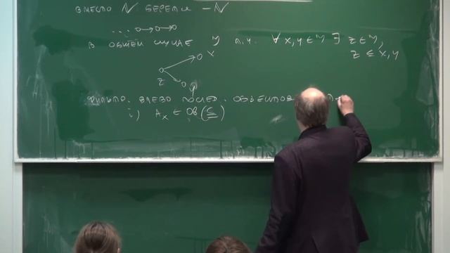 Лекция 81 | Высшая алгебра | Николай Вавилов | Лекториум смотреть онлайн