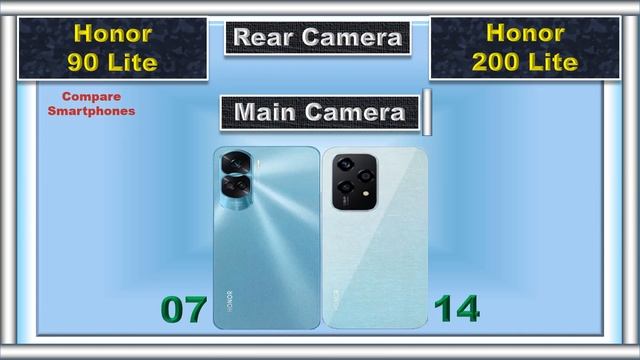 Honor 200 Lite Vs Honor 90 Lite: Big Upgrade Or Budget Buy?