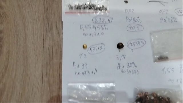 посылки Рината и Михаила смотреть онлайн