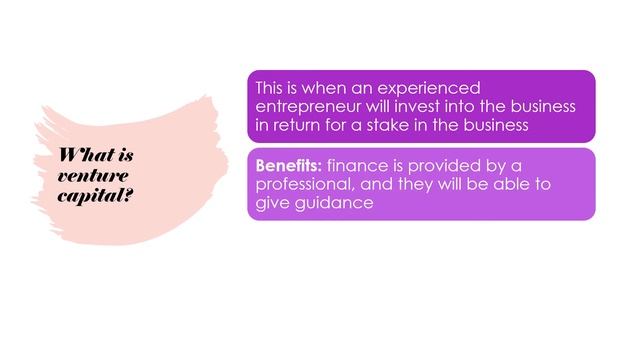 BTEC Business, Level 3, Unit 3, Sources of finance (Business finance) смотреть онлайн