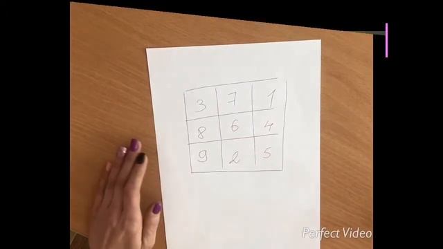 Когда бывает скучно смотреть онлайн