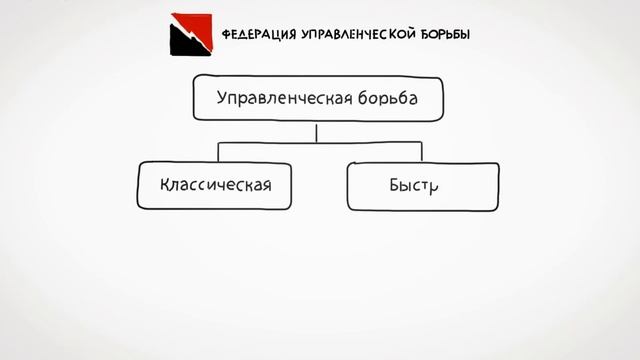 Что такое экспресс поединки? Дзен-турнир Зима 2020. смотреть онлайн