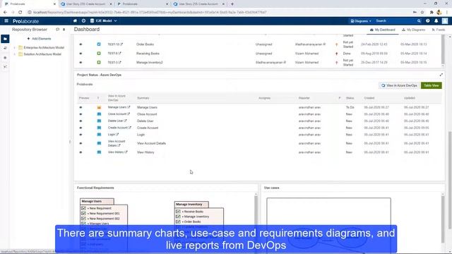 3 Major Capabilities of Sparx EA and Azure DevOps Integration | Prolaborate | 2020 смотреть онлайн