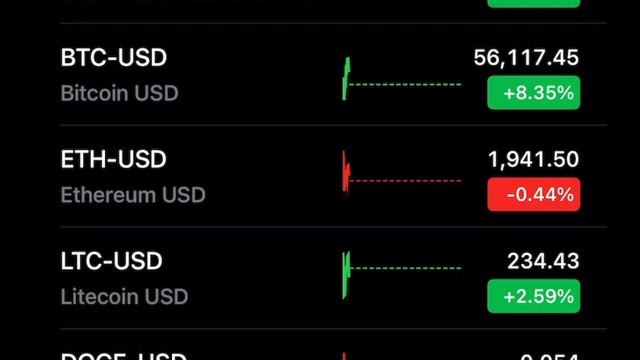 DIVIDEND STOCKS TO THE MOON!!! смотреть онлайн