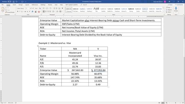 Comparative Company Analysis смотреть онлайн