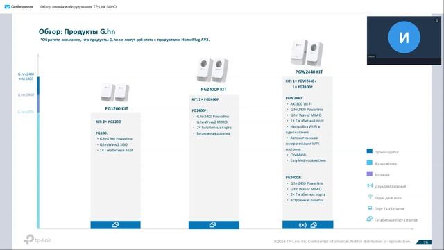 Вебинар | Обзор линейки оборудования TP-Link SOHO смотреть онлайн