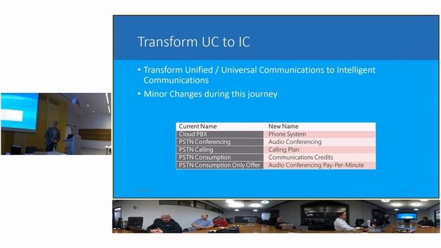 Skype for Business User Group - Meeting 06 смотреть онлайн