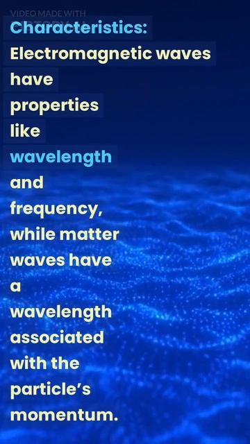 Electromagnetic Wave vs Matter Wave: Difference and Comparison смотреть онлайн