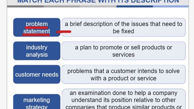 Demo Lesson: Proposals and Pitches (Business English) смотреть онлайн