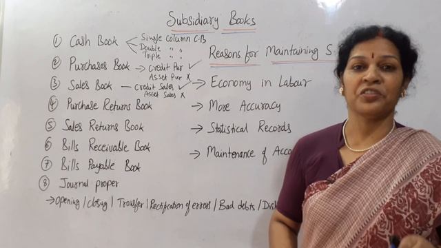5. Subsidiary Books Preparation Explanation In Detail смотреть онлайн
