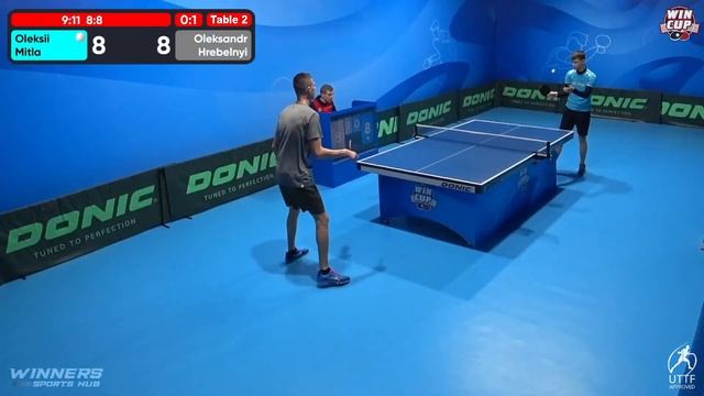 09:45 Oleksii Mitla 0 - 3 Oleksandr Hrebelnyi West 2 WIN CUP 23.01.2023 | TABLE TENNIS WINCUP смотреть онлайн
