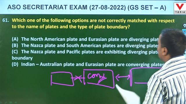 ASO-2022 |Paper-I complete Questions Discussion |Aso-2022 Questions Discussion byVanik Expert #vani смотреть онлайн