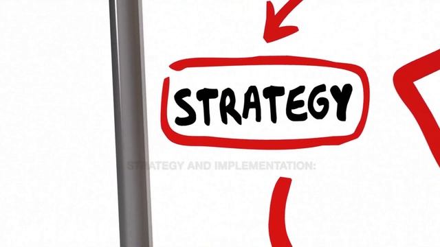 How to Create a Successful Business Plan смотреть онлайн