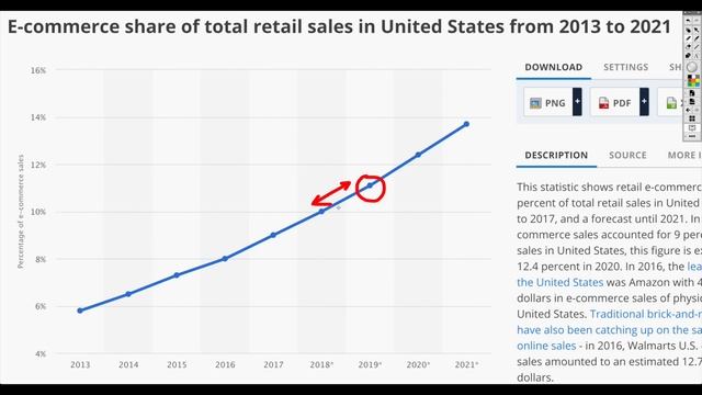 5600 Stores CLOSING Down in Massive Nationwide SHUTDOWN of American Business! смотреть онлайн