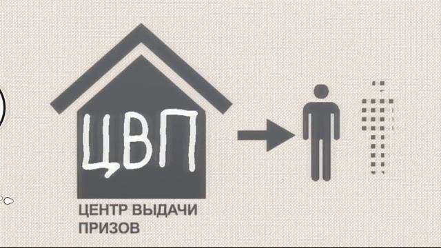 Проморолик для BTL-акции "Домик в Деревне" смотреть онлайн