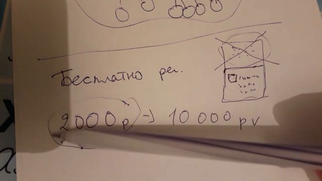 Знакомство с Atomy. Что получают люди придя ко мне в команду!? Золотухина Эльвира смотреть онлайн