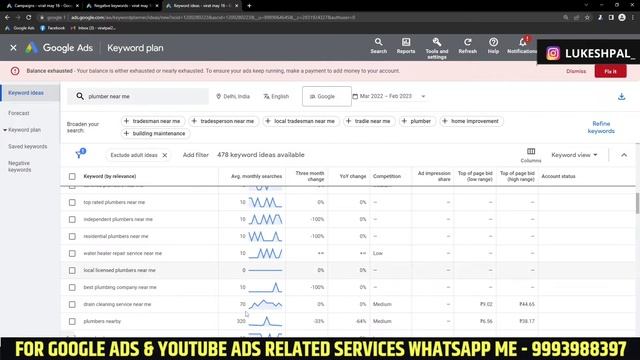 how to Optimize google ads for local business in hindi 2023 ( full tutorial) | Small Businesses смотреть онлайн