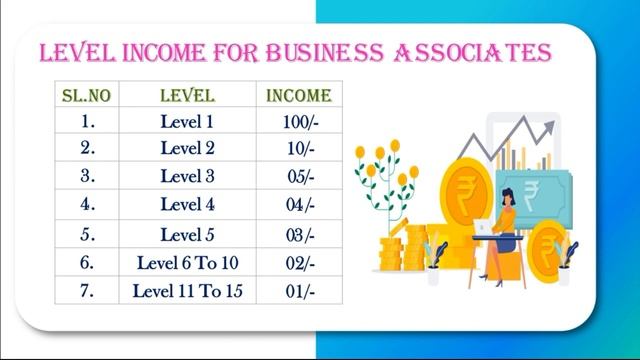 Epariseva Business Plan __ Epariseva service private limited __ Epariseva full PDF plan __ New Plan смотреть онлайн