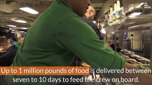 US $10 Billion Aircraft Carrier Extreme Daily Flight Deck Operations смотреть онлайн