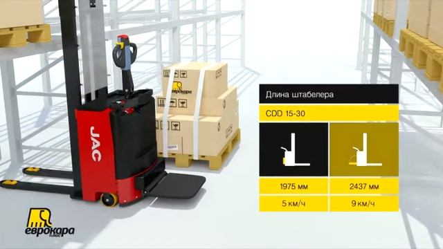 JAC штабелеры смотреть онлайн