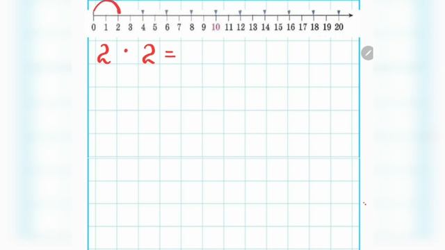 Математика. 2-сынып. 3-тоқсан. 76-сабақ. 2 санына көбейту және бөлу кестесі смотреть онлайн