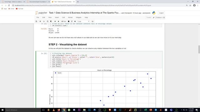 Data Science & Business Analytics Internship at The Sparks Foundation Task 1 | Gaby Shrivastava | смотреть онлайн