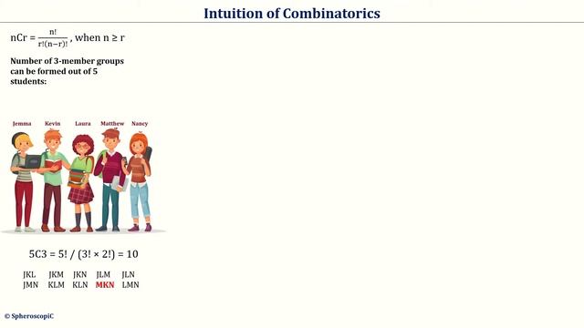 Intuition of Combinatorics with an intro in Julia смотреть онлайн