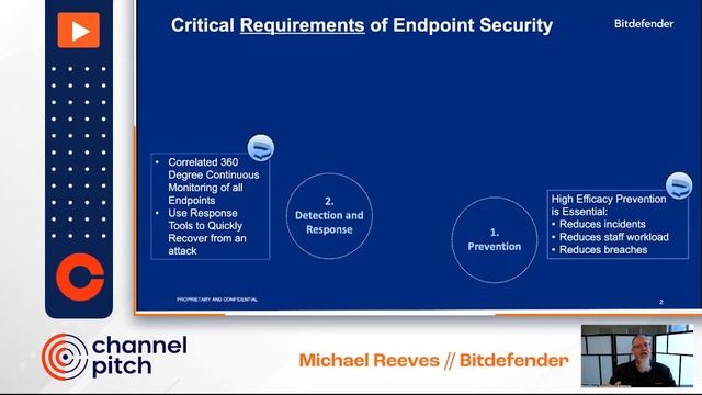 Bitdefender's Demo Pitch - Channel Pitch December 2022 смотреть онлайн
