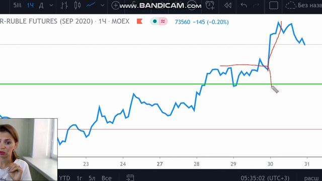 Сбылось! Что дальше? смотреть онлайн